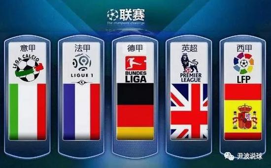 中国著名棋